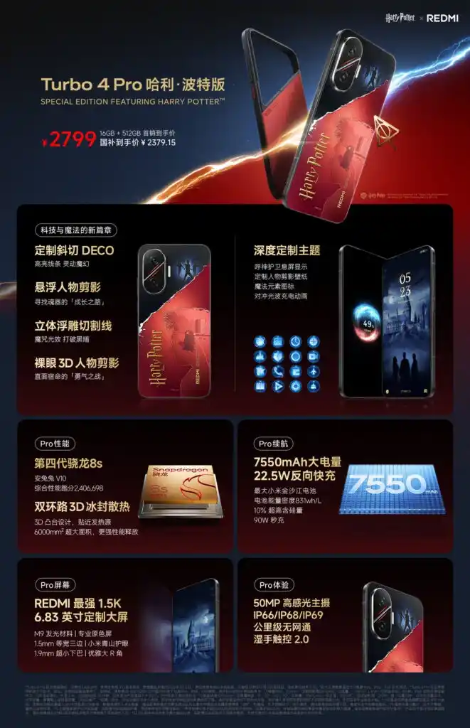 Redmi Turbo 4 Pro