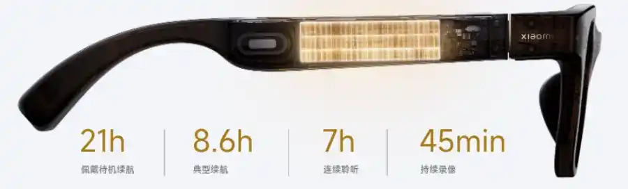Xiaomi AI Glasses