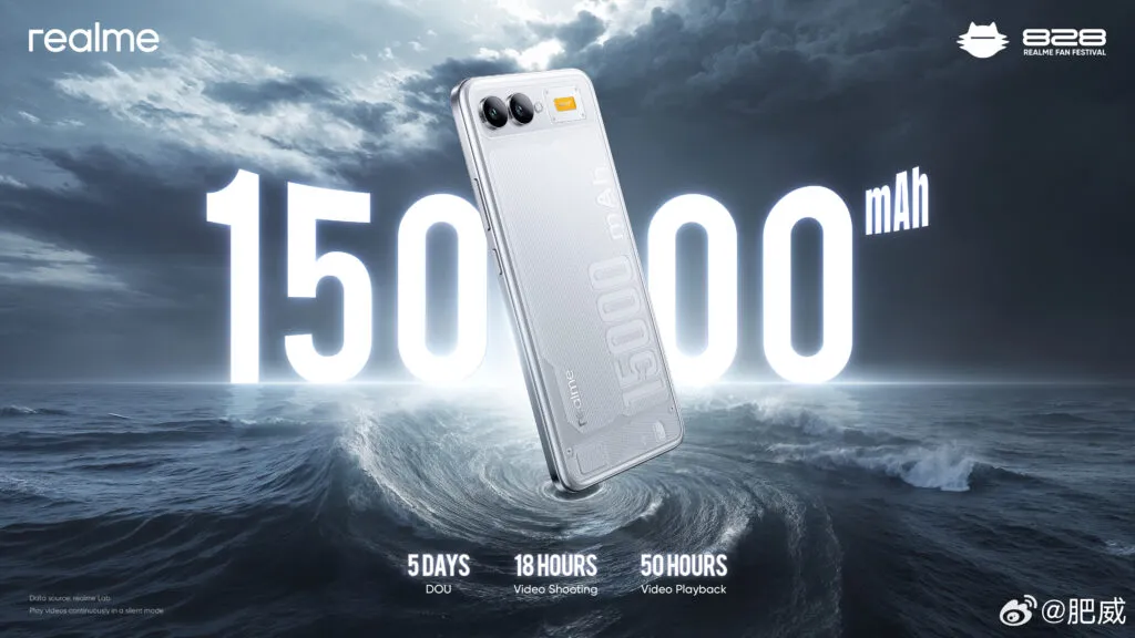 realme 15000mah smartphone